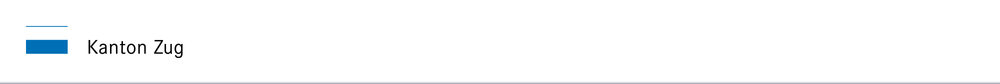Kanton Zug - Zur Startseite